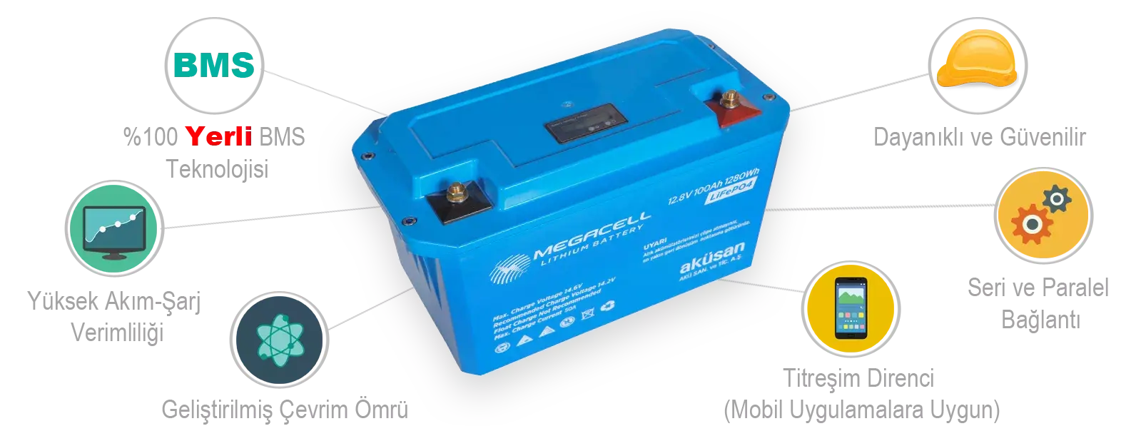 Megacell 12.8V 100AH (Bluetooth) Lifepo4 Lityum Demir Fosfat Akü(Abs Kasa)