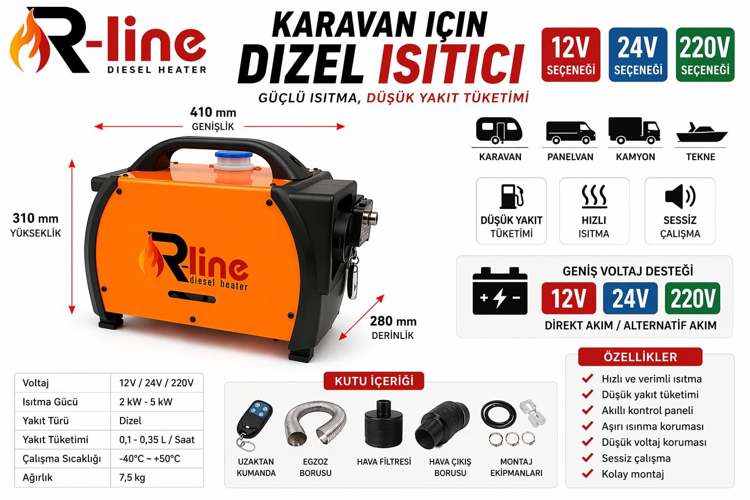 R-LİNE   taşınabilir çanta tipi dizel ısıtıcı 12/24/220v 5 kw