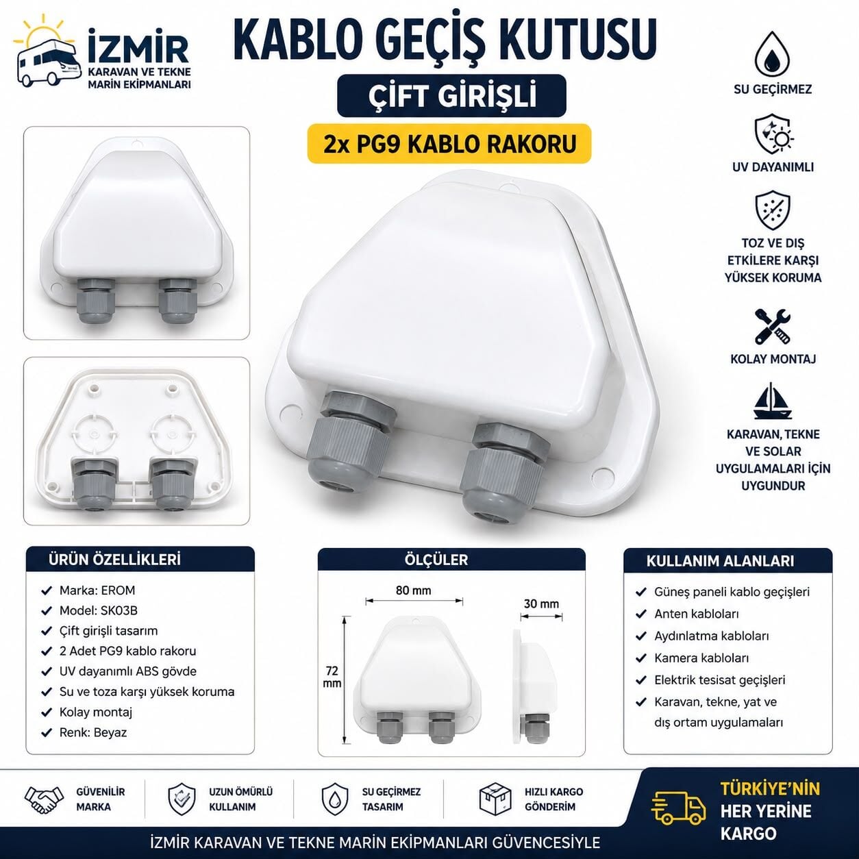 ERFORM ĞÜNEŞ PANELİ KABLO KAPAK BUAT BEYAZ